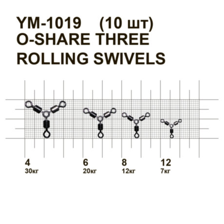 Вертлюжок потрійний MiniMax O-share three way rolling swivels YM-1019