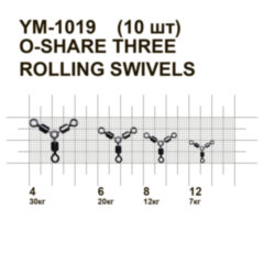 Вертлюжок потрійний MiniMax O-share three way rolling swivels YM-1019