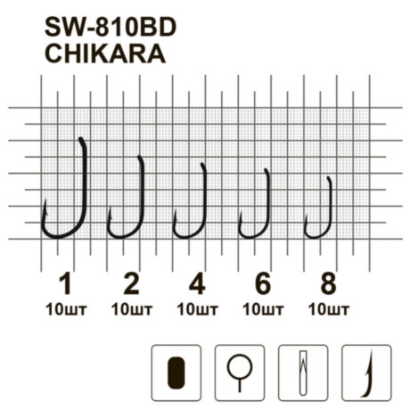 Гачок рибальський MiniMax Chikara SW-810BD