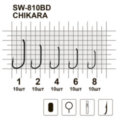 Гачок рибальський MiniMax Chikara SW-810BD