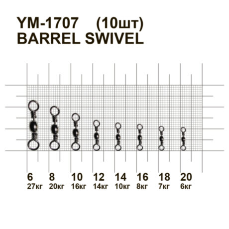 Вертлюг бочкоподібний MiniMax Barrel Swivel YM-1707