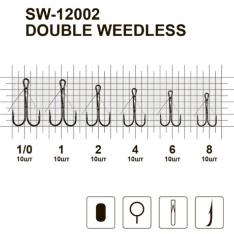 Двійник незачіпляйка MiniMax Double Weedless BLN SW-12002