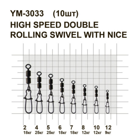 Застібка з подвійним вертлюгом MiniMax High Speed Double Rolling Swivel With Nice Snap YM-3033