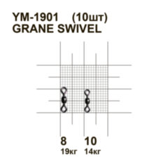 Вертлюг MiniMax Grane Swivel YM-1901