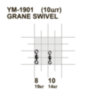 Вертлюг MiniMax Grane Swivel YM-1901
