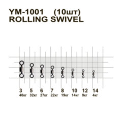 Вертлюжок MiniMax Rolling Swivel YM-1001
