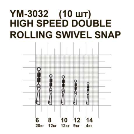 Вертлюжок подвійний із засувкою MiniMax High Speed Double Rolling swivel snap YM-3032