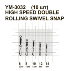 Вертлюжок подвійний із засувкою MiniMax High Speed Double Rolling swivel snap YM-3032