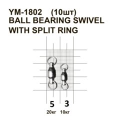 Вертлюжок на підшипнику MiniMax Ball bearing swivel with split ring YM-1802