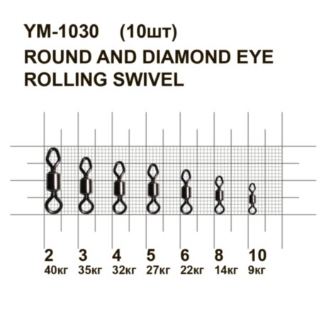 Вертлюг "діамантове око" MiniMax Round and diamond eye rolling swivel YM-1030