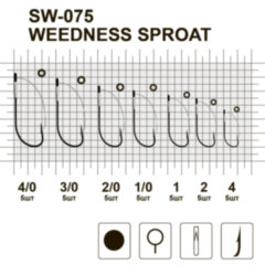 Гачок одинарний незачіпляйка MiniMax Weedless sproat BLN SW-075