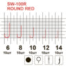 Гачок MiniMax Round Red SW-100R