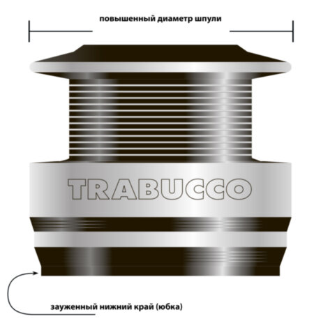 Котушка Trabucco Krius