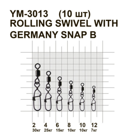 Вертлюжок с защелкой MiniMax Rolling Swivel With Germany Snap B YM-3013