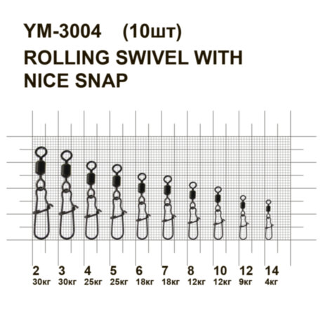 Вертлюжок із засувкою MiniMax Rolling Swivel With Nice Snap YM-3004