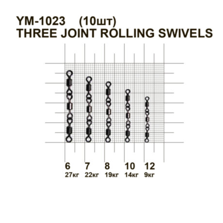Вертлюжок потрійний MiniMax Three Joint Rolling Swivels YM-1023