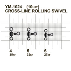 Вертлюжок потрійний MiniMax Cross-line rolling swivel YM-1024