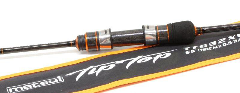 Спінінг Metsui Tip Top