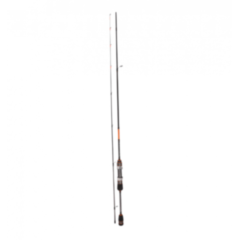 Спінінг Metsui Tip Top