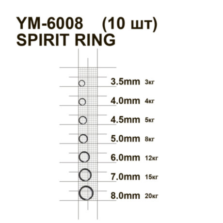 Кольцо заводное MiniMax Spirit Ring YM-6008